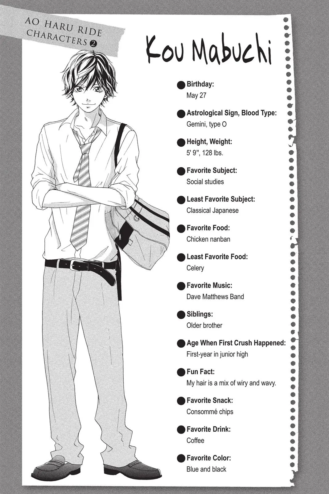 Read Ao Haru Ride (en) Manga Online