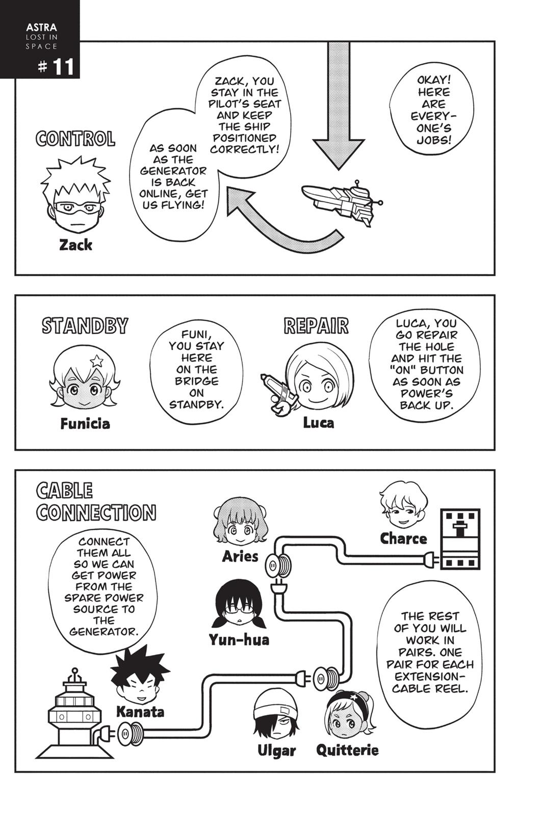 Read Astra Lost in Space (en) Manga Online