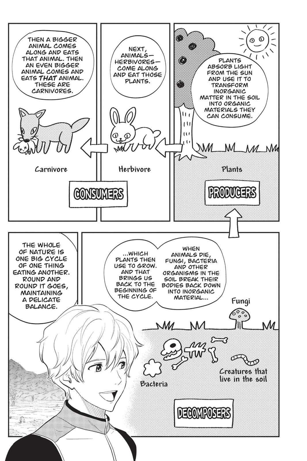 Read Astra Lost in Space (en) Manga Online
