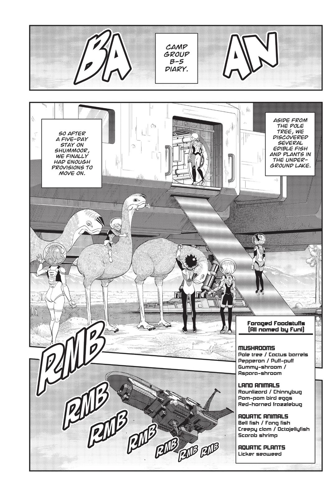 Read Astra Lost in Space (en) Manga Online