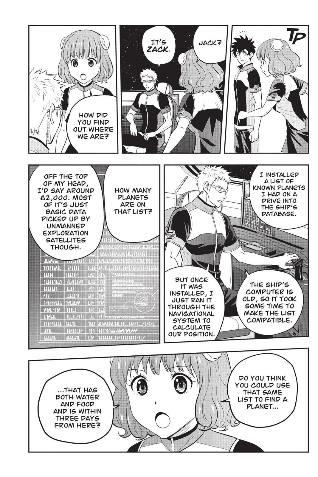 Read Astra Lost in Space (en) Manga Online