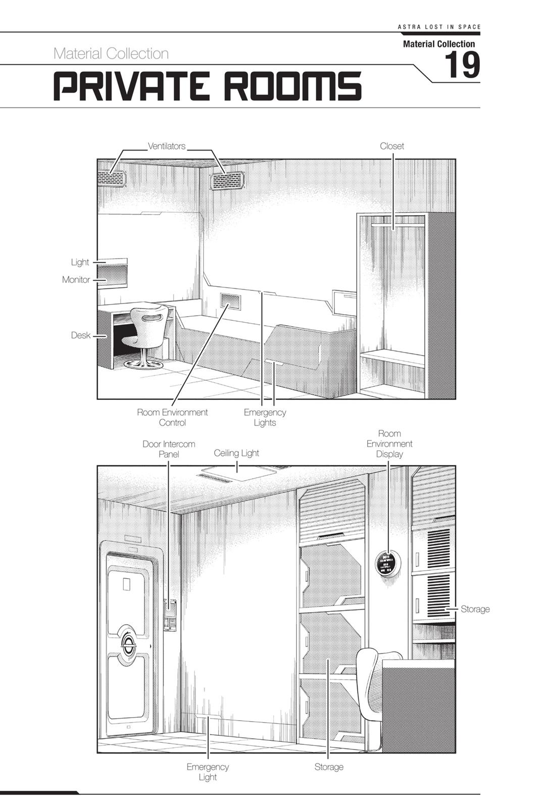 Read Astra Lost in Space (en) Manga Online