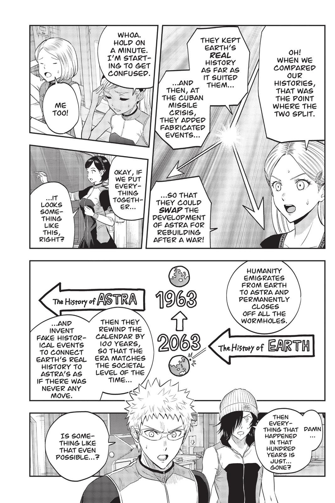 Read Astra Lost in Space (en) Manga Online