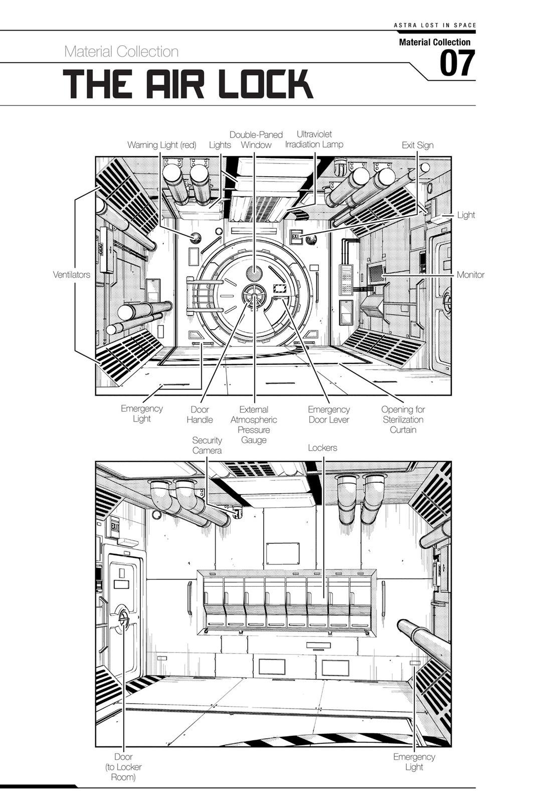 Read Astra Lost in Space (en) Manga Online