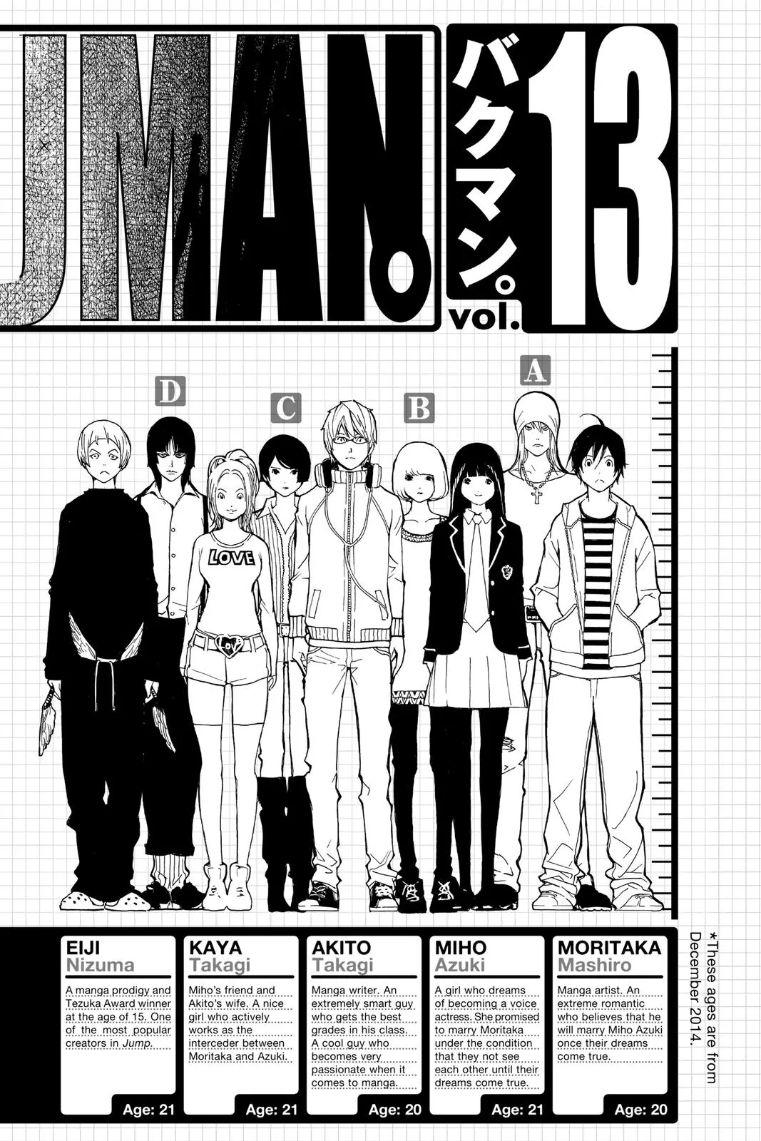 Read Bakuman (en) Manga Online