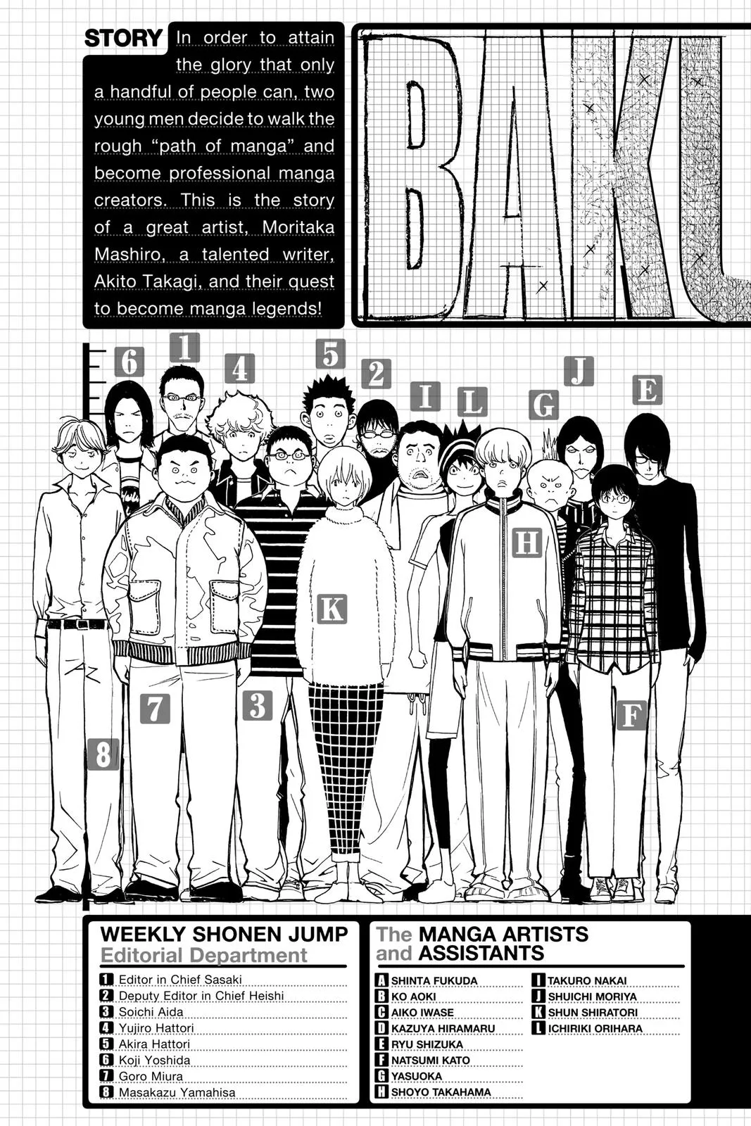 Read Bakuman (en) Manga Online