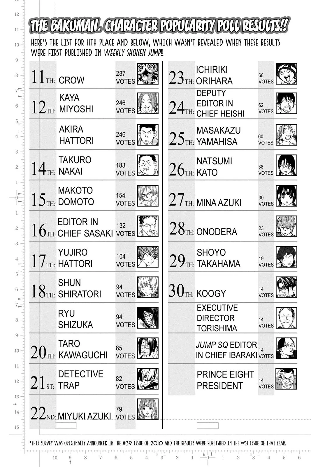 Read Bakuman (en) Manga Online
