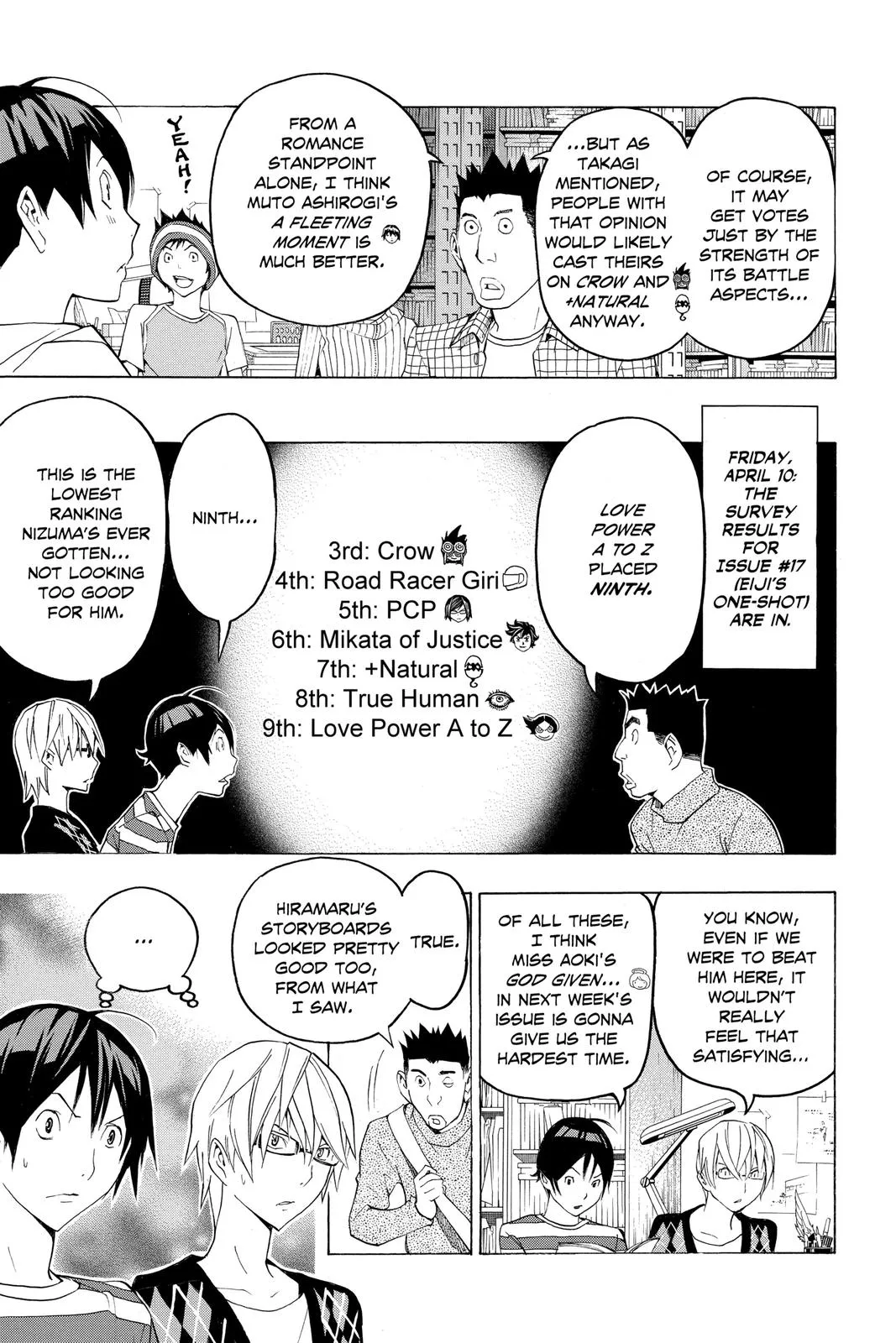 Read Bakuman (en) Manga Online