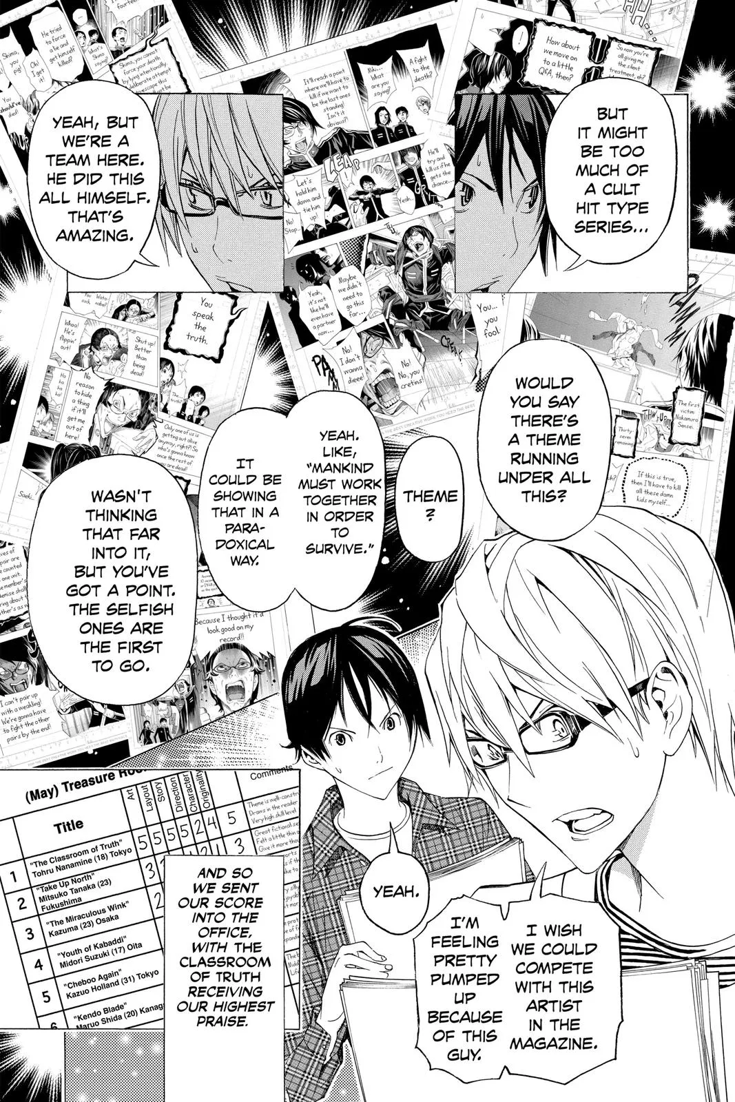 Read Bakuman (en) Manga Online