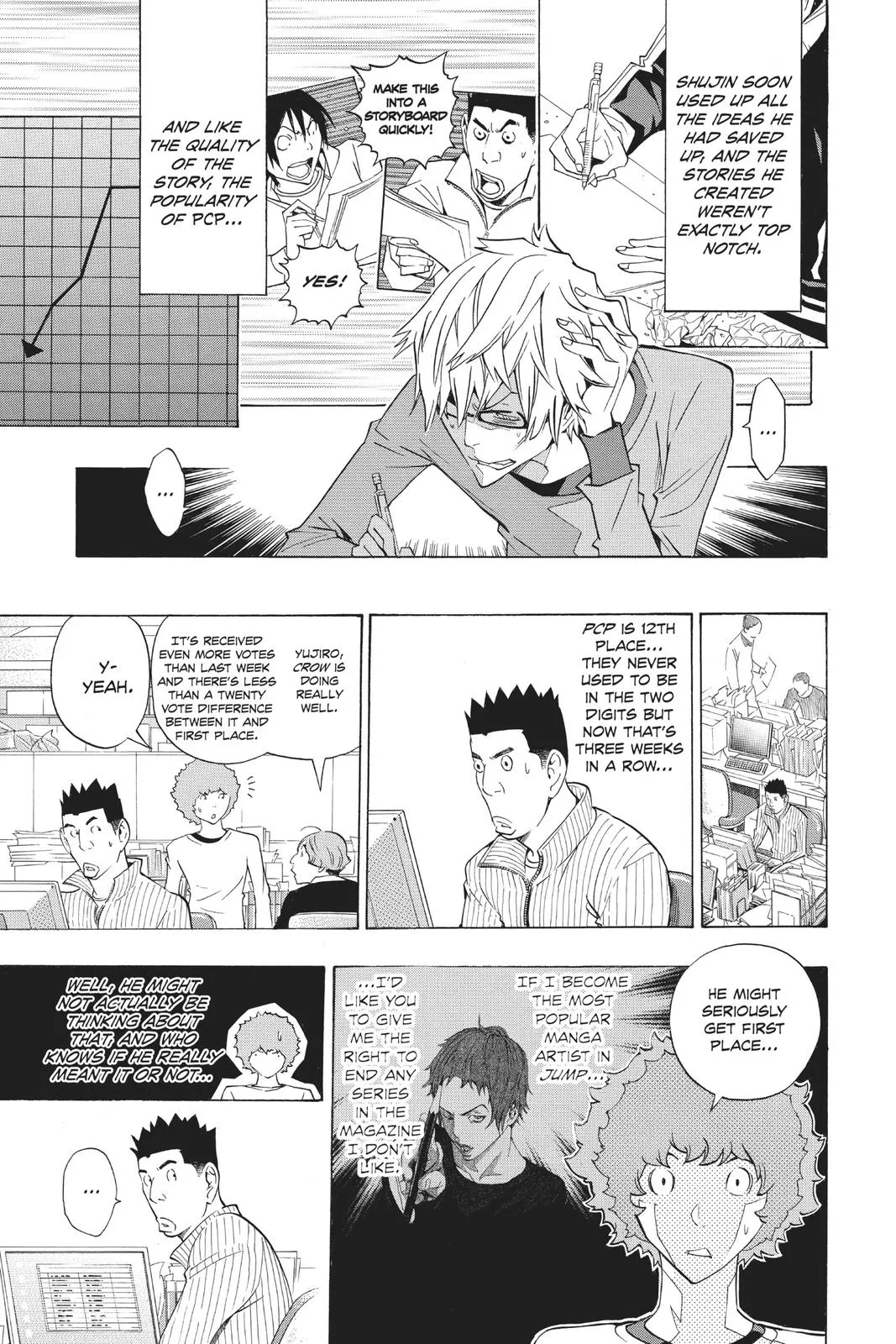 Read Bakuman (en) Manga Online