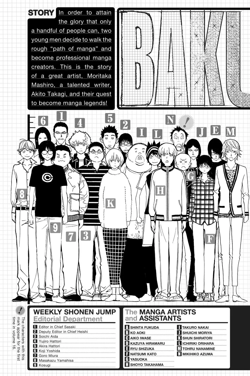 Read Bakuman (en) Manga Online