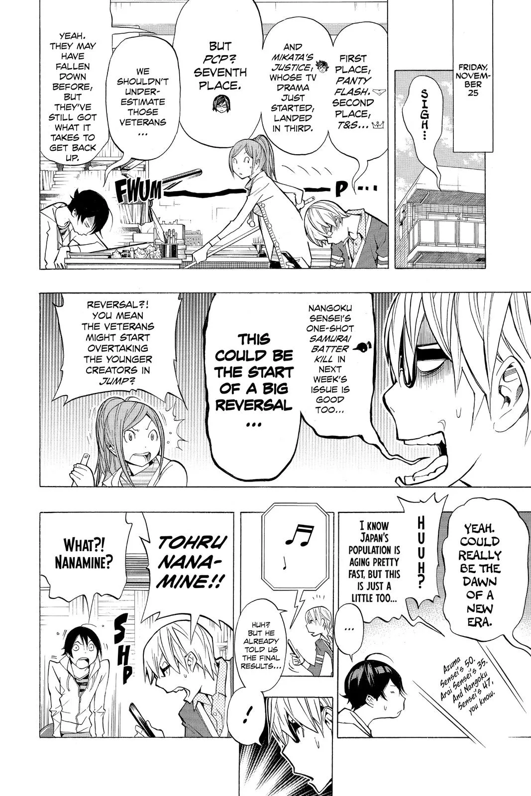 Read Bakuman (en) Manga Online