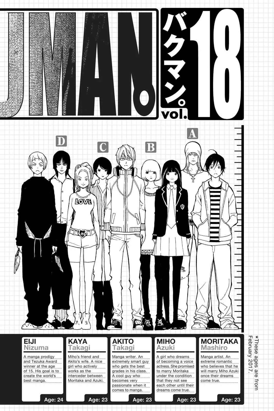 Read Bakuman (en) Manga Online