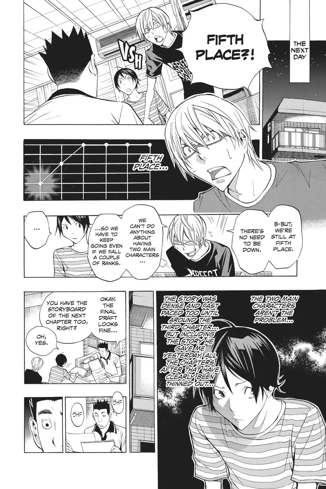 Read Bakuman (en) Manga Online