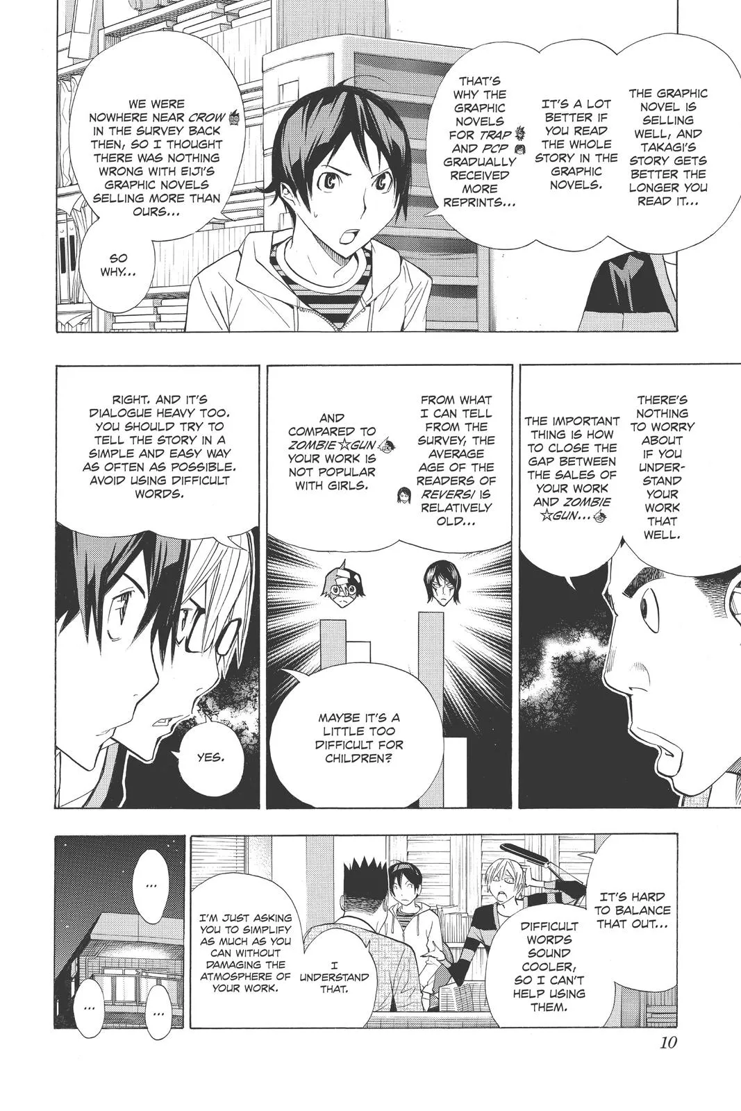 Read Bakuman (en) Manga Online