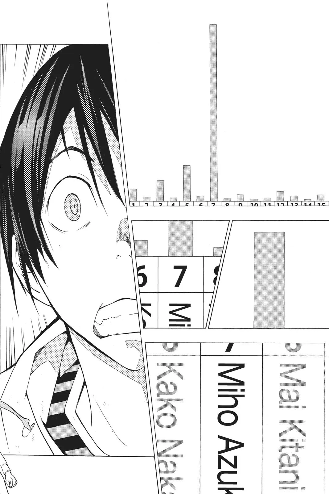 Read Bakuman (en) Manga Online