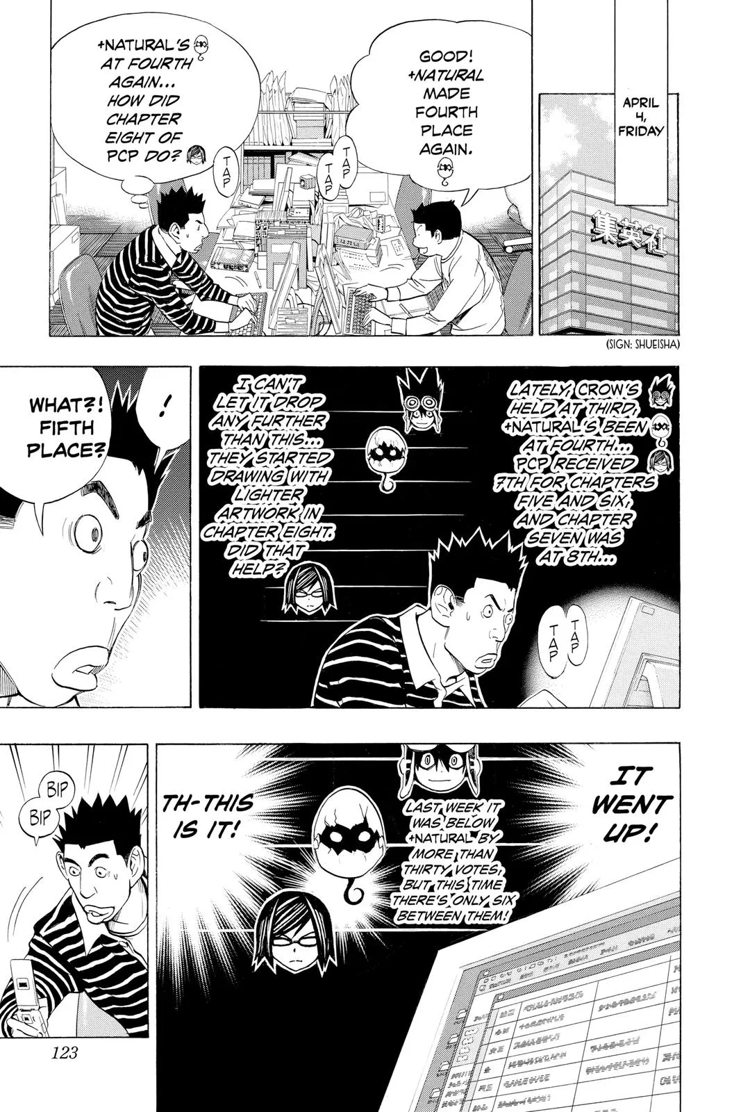 Read Bakuman (en) Manga Online