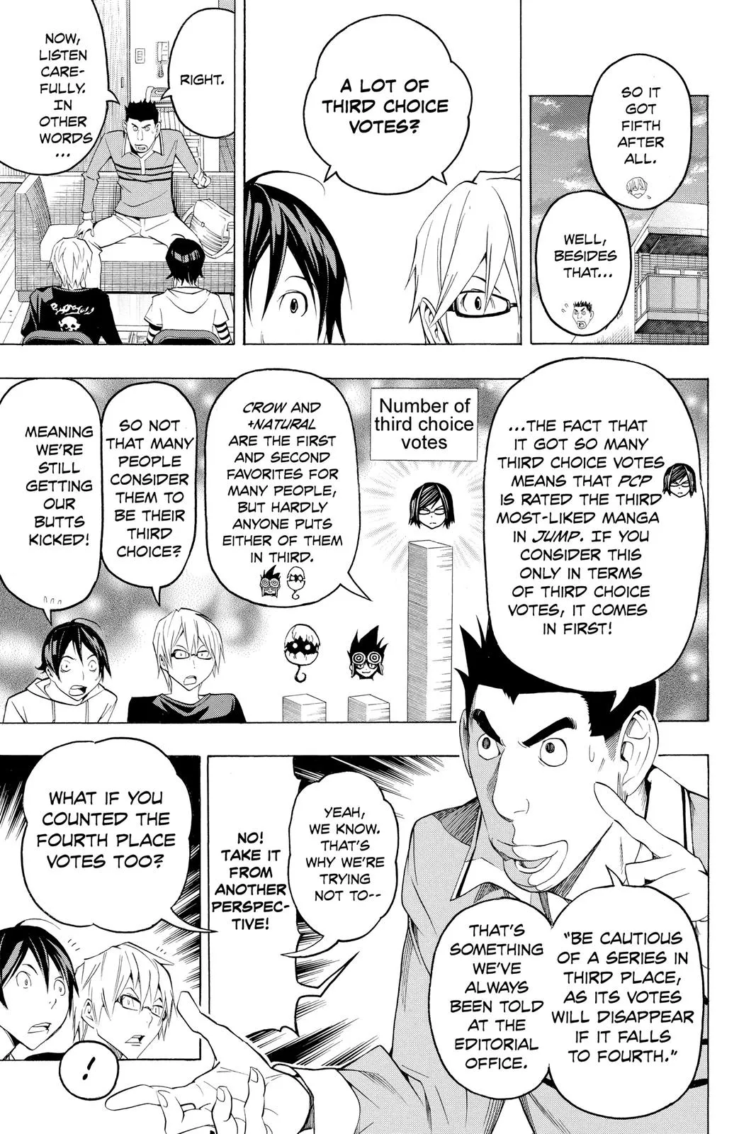 Read Bakuman (en) Manga Online