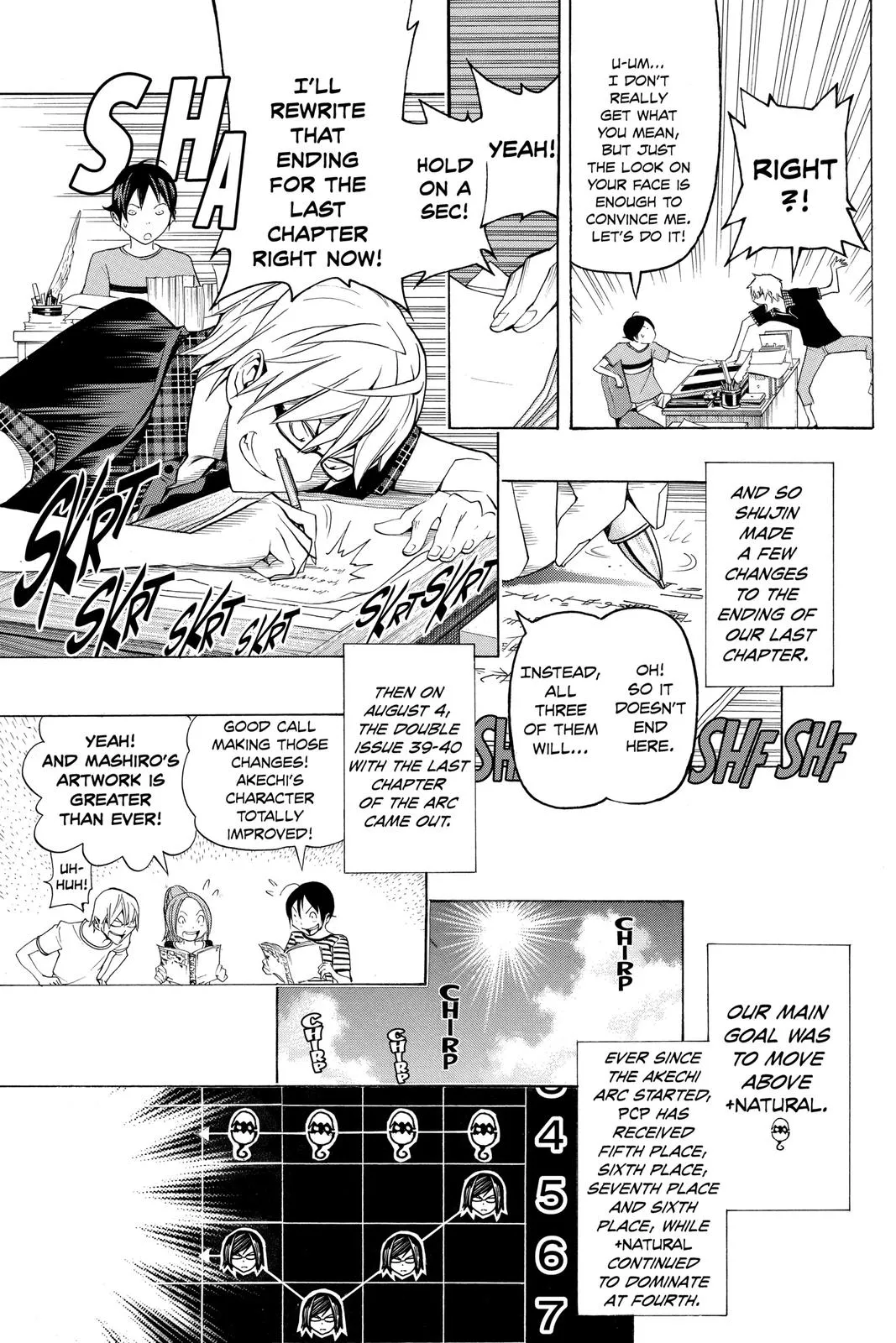 Read Bakuman (en) Manga Online