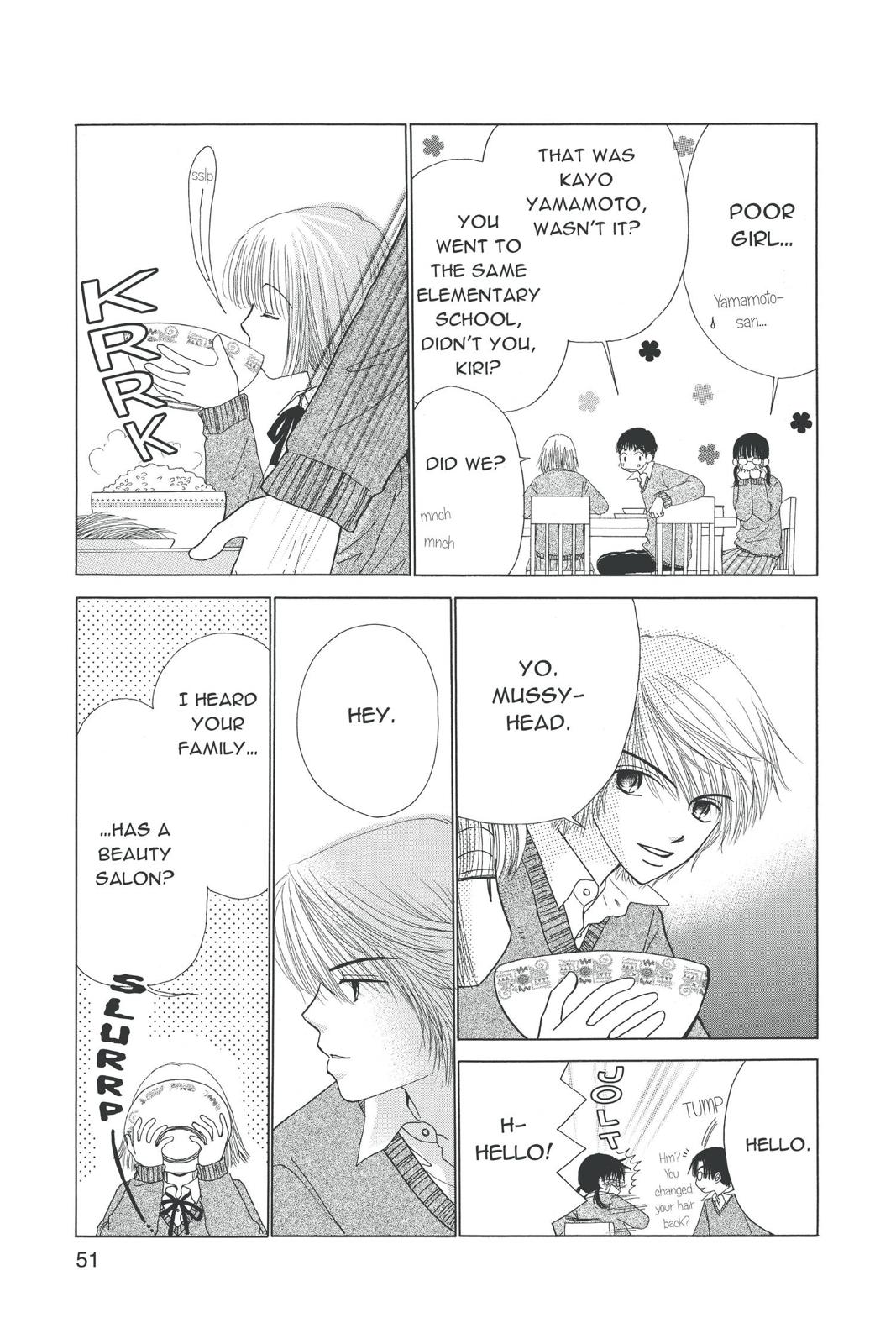 Read Beauty Pop (en) Manga Online