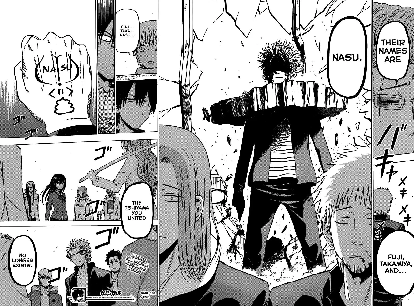 Read Beelzebub (en) Manga Online