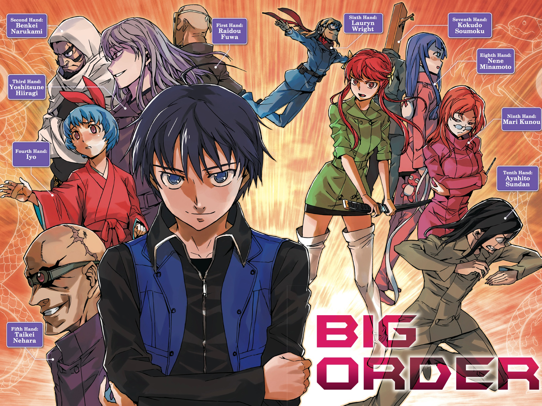 Read Big Order (en) Manga Online