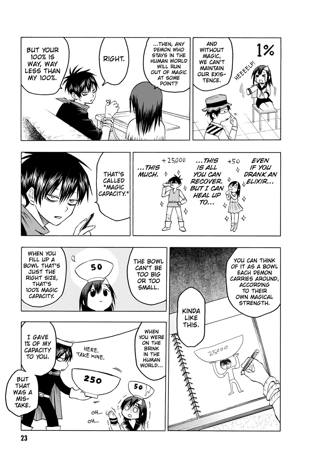 Read Blood Lad (en) Manga Online