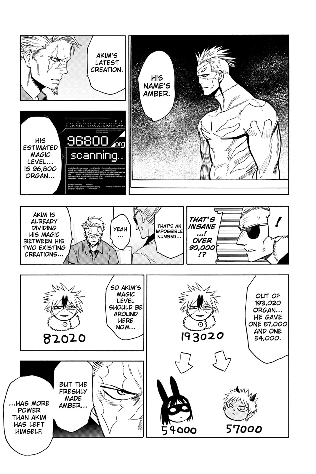 Read Blood Lad (en) Manga Online