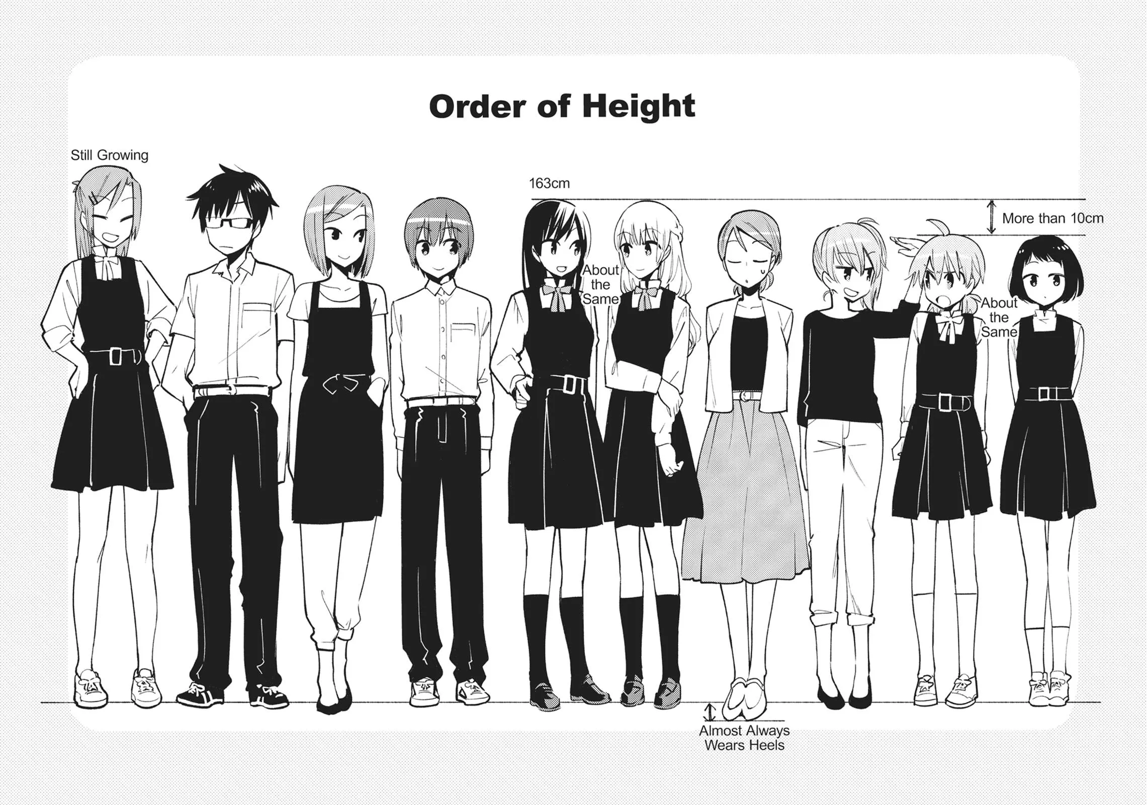 Read Bloom Into You (en) Manga Online