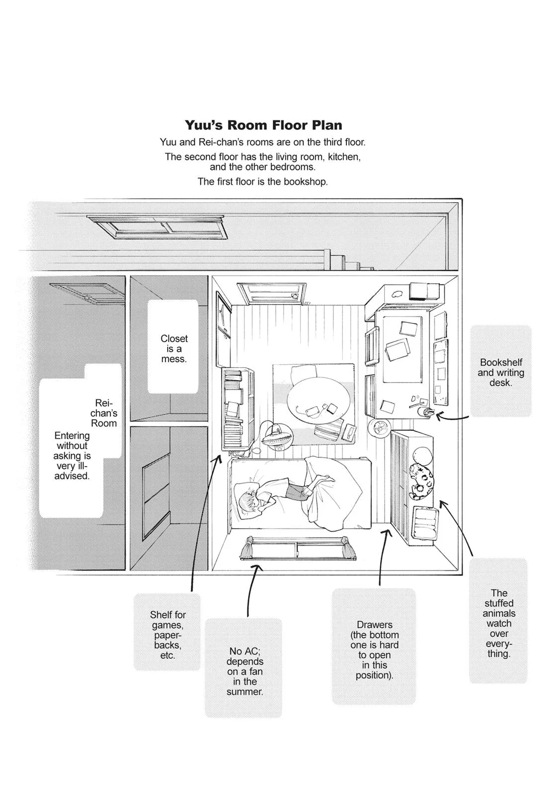 Read Bloom Into You (en) Manga Online