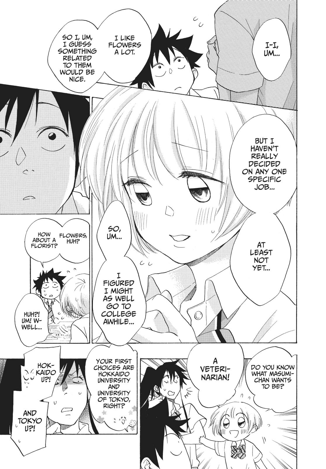 Read Blue Flag (en) Manga Online