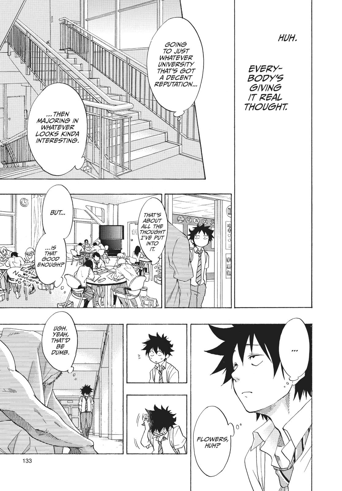 Read Blue Flag (en) Manga Online