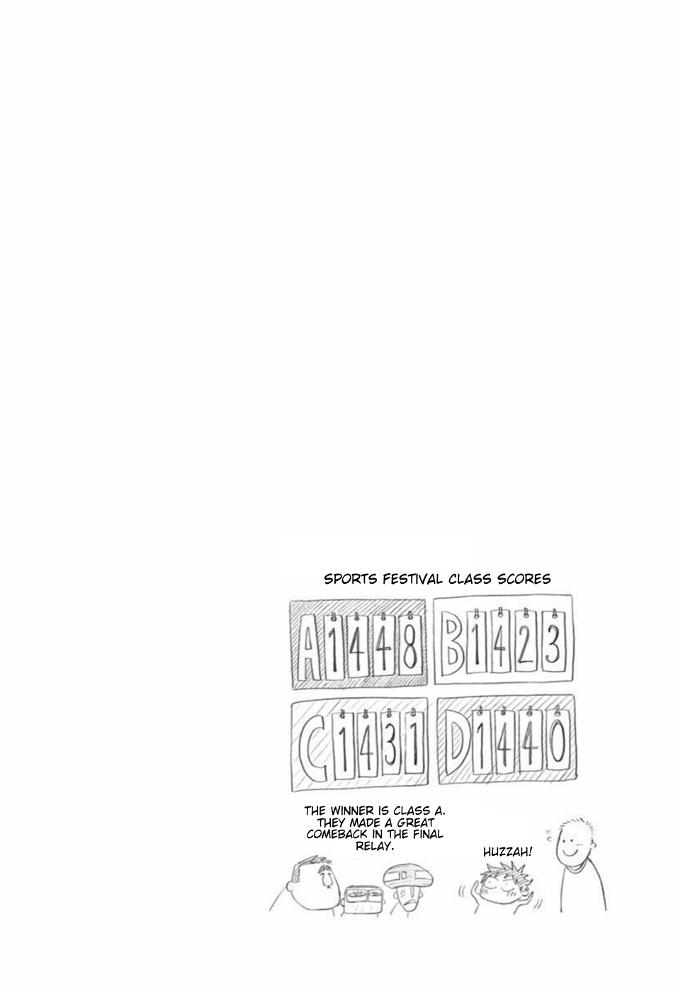 Read Blue Flag (en) Manga Online