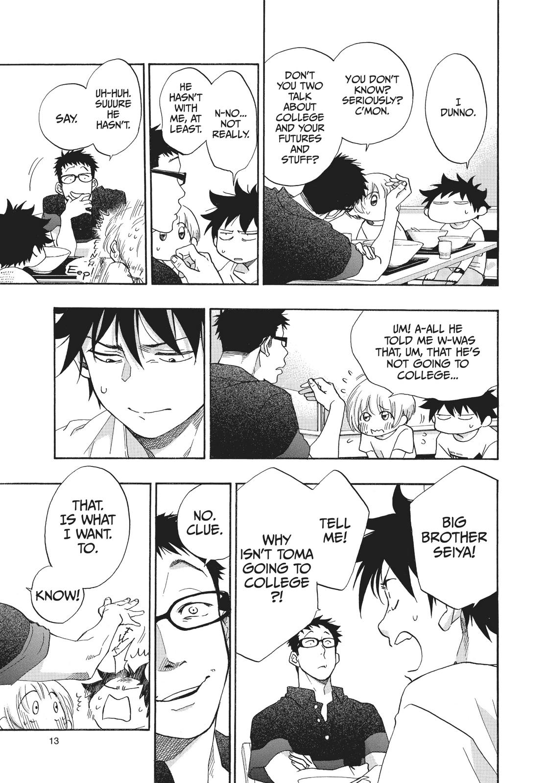 Read Blue Flag (en) Manga Online