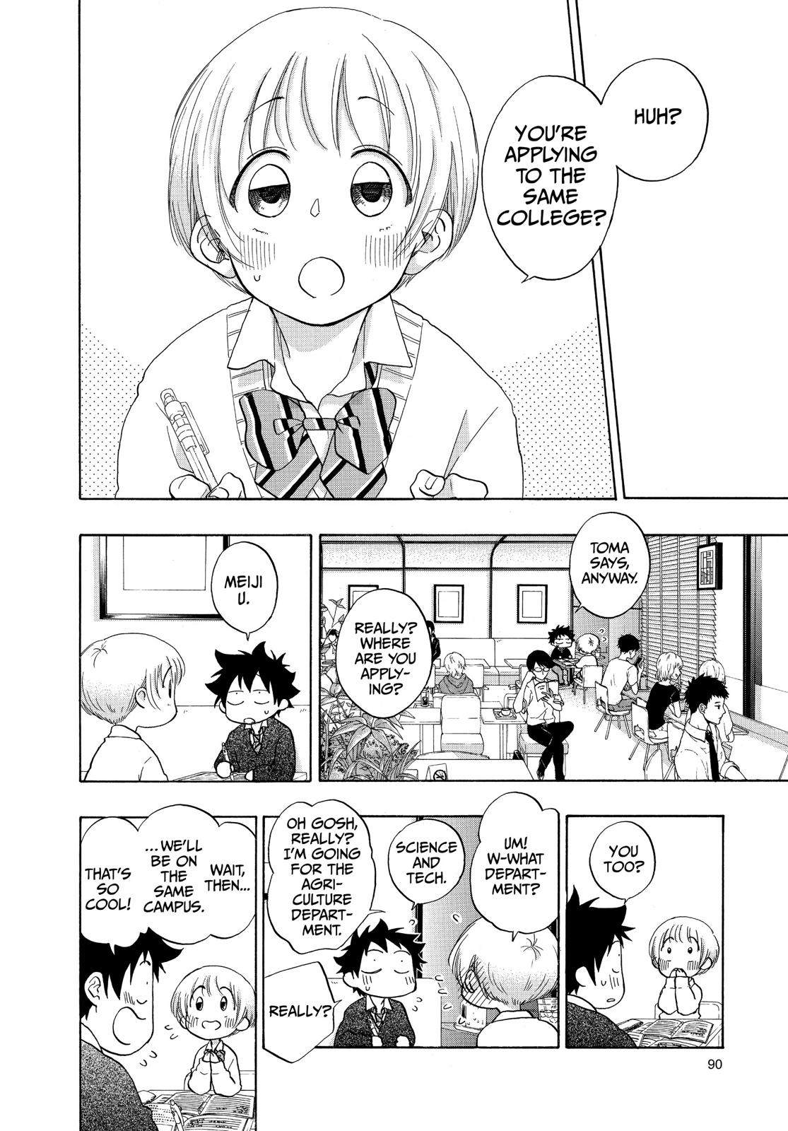 Read Blue Flag (en) Manga Online