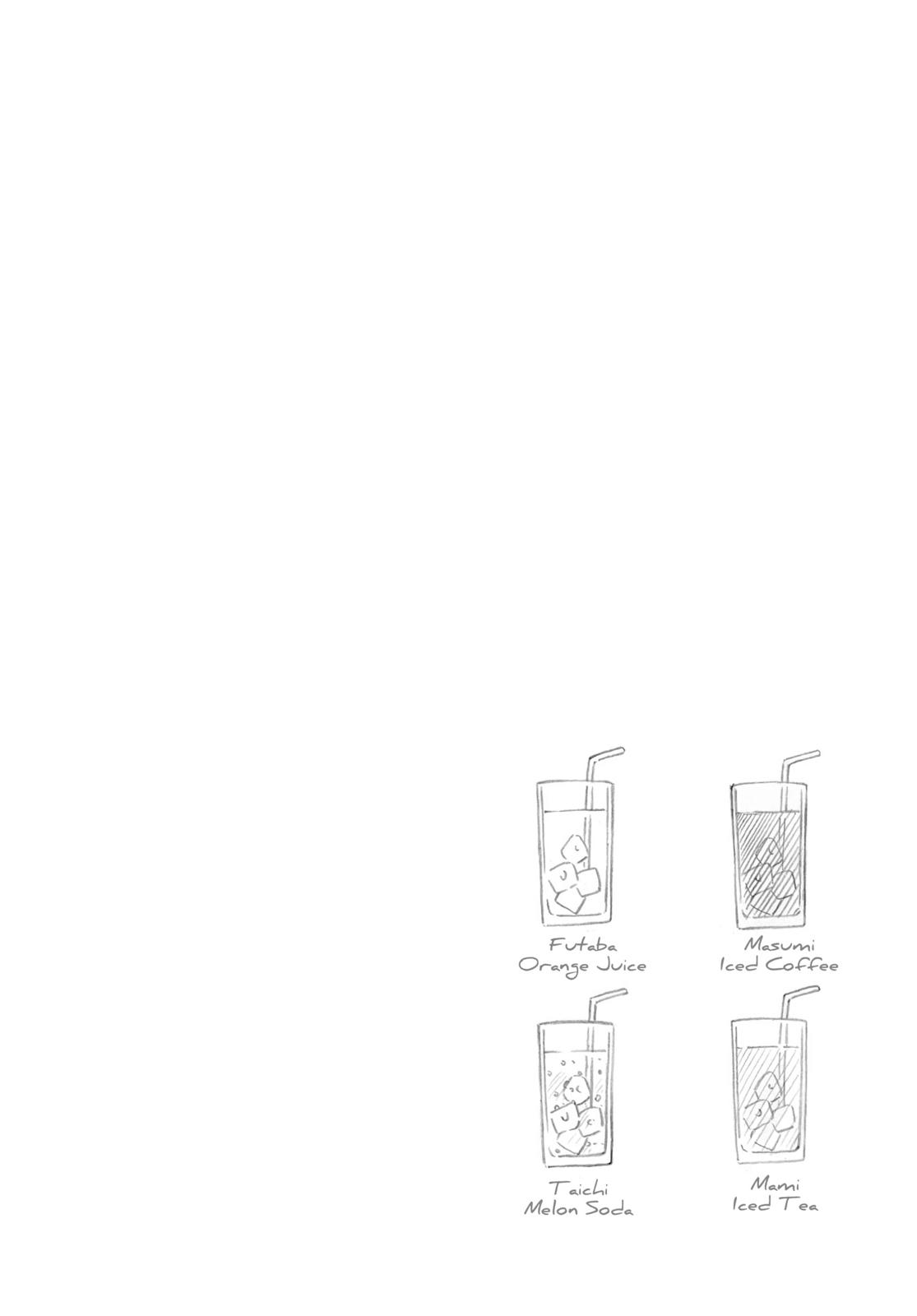 Read Blue Flag (en) Manga Online