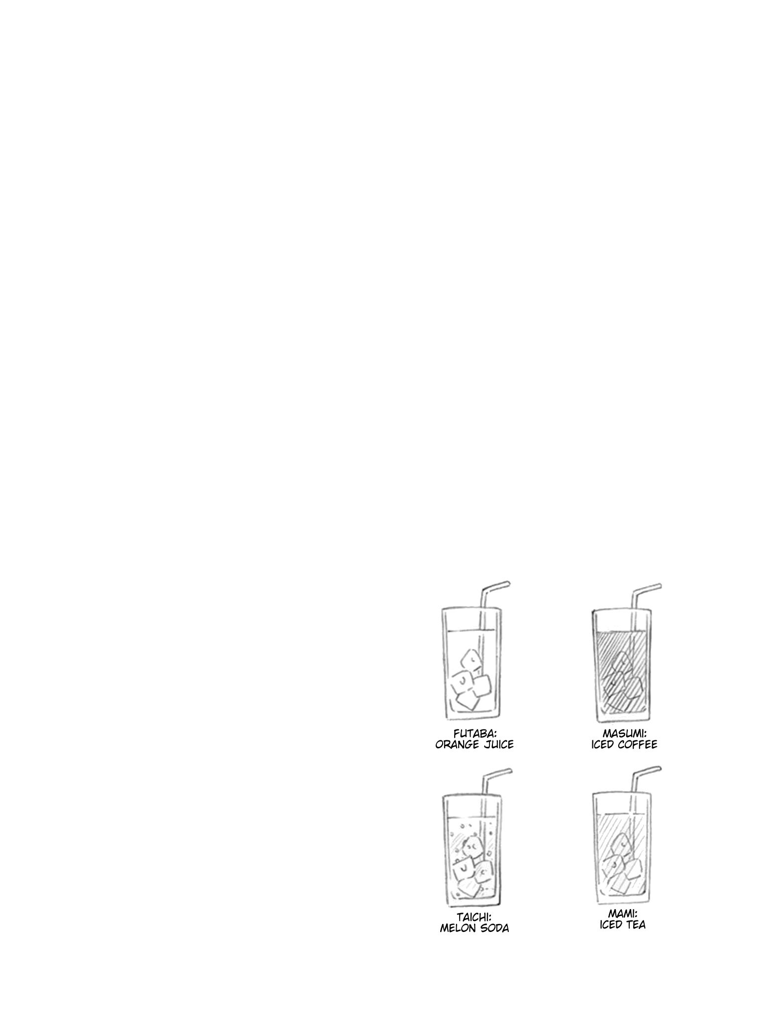 Read Blue Flag (en) Manga Online