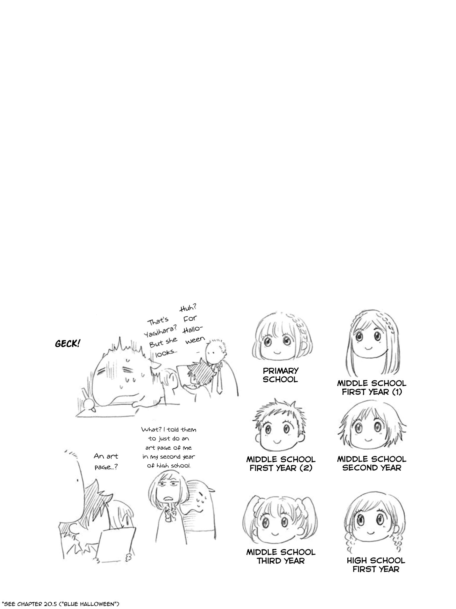 Read Blue Flag (en) Manga Online