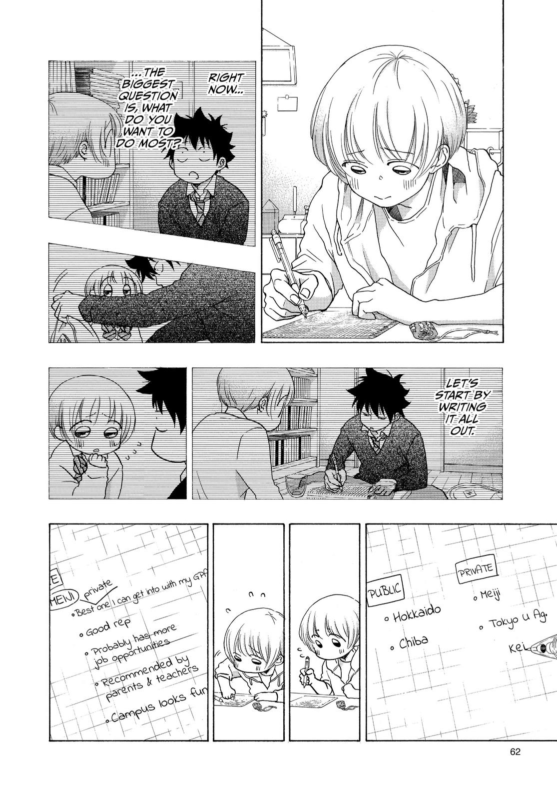 Read Blue Flag (en) Manga Online