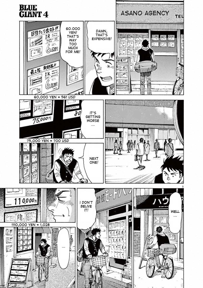 Read Blue Giant (en) Manga Online
