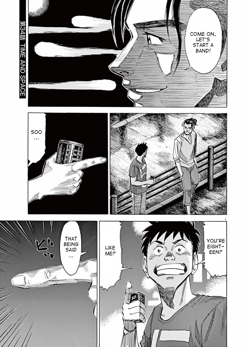 Read Blue Giant (en) Manga Online