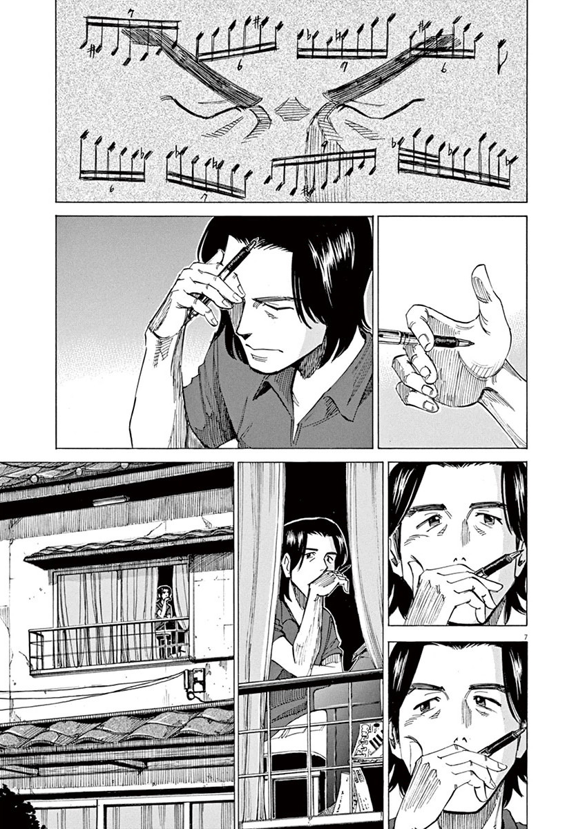 Read Blue Giant (en) Manga Online