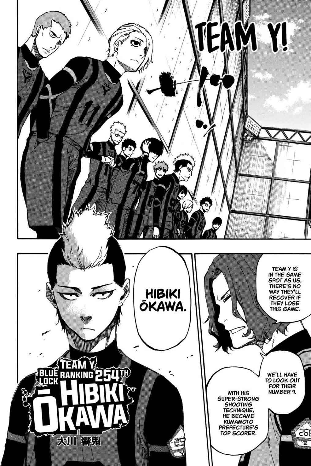 Read Blue Lock (en) Manga Online