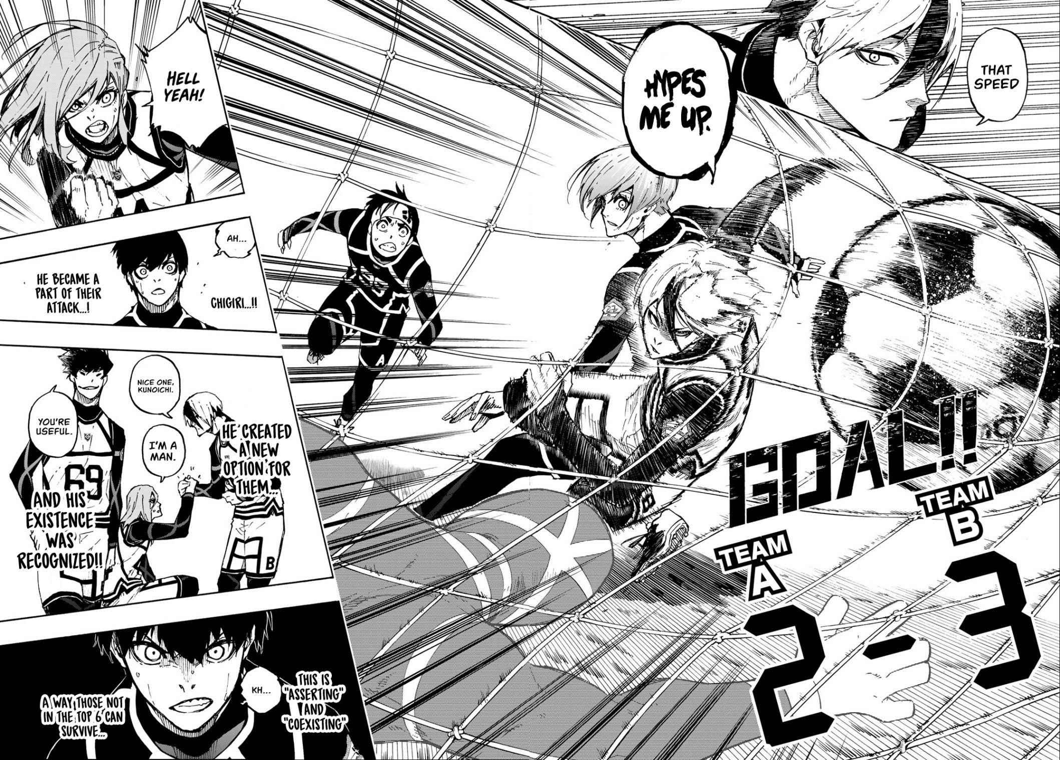 Read Blue Lock (en) Manga Online