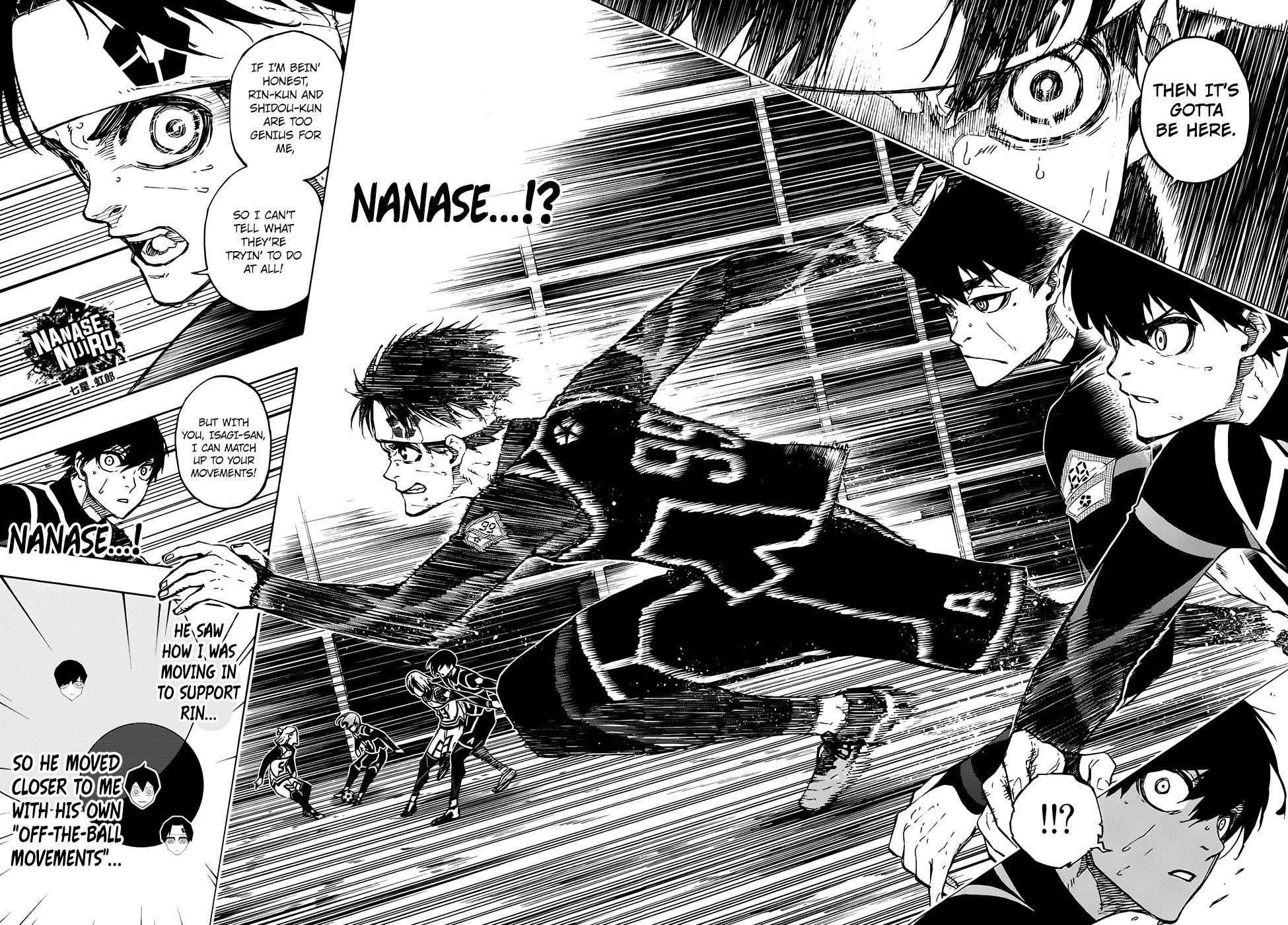 Read Blue Lock (en) Manga Online