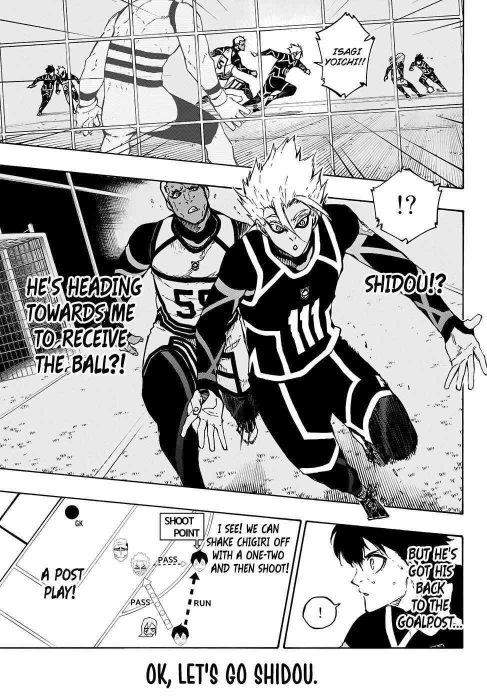 Read Blue Lock (en) Manga Online