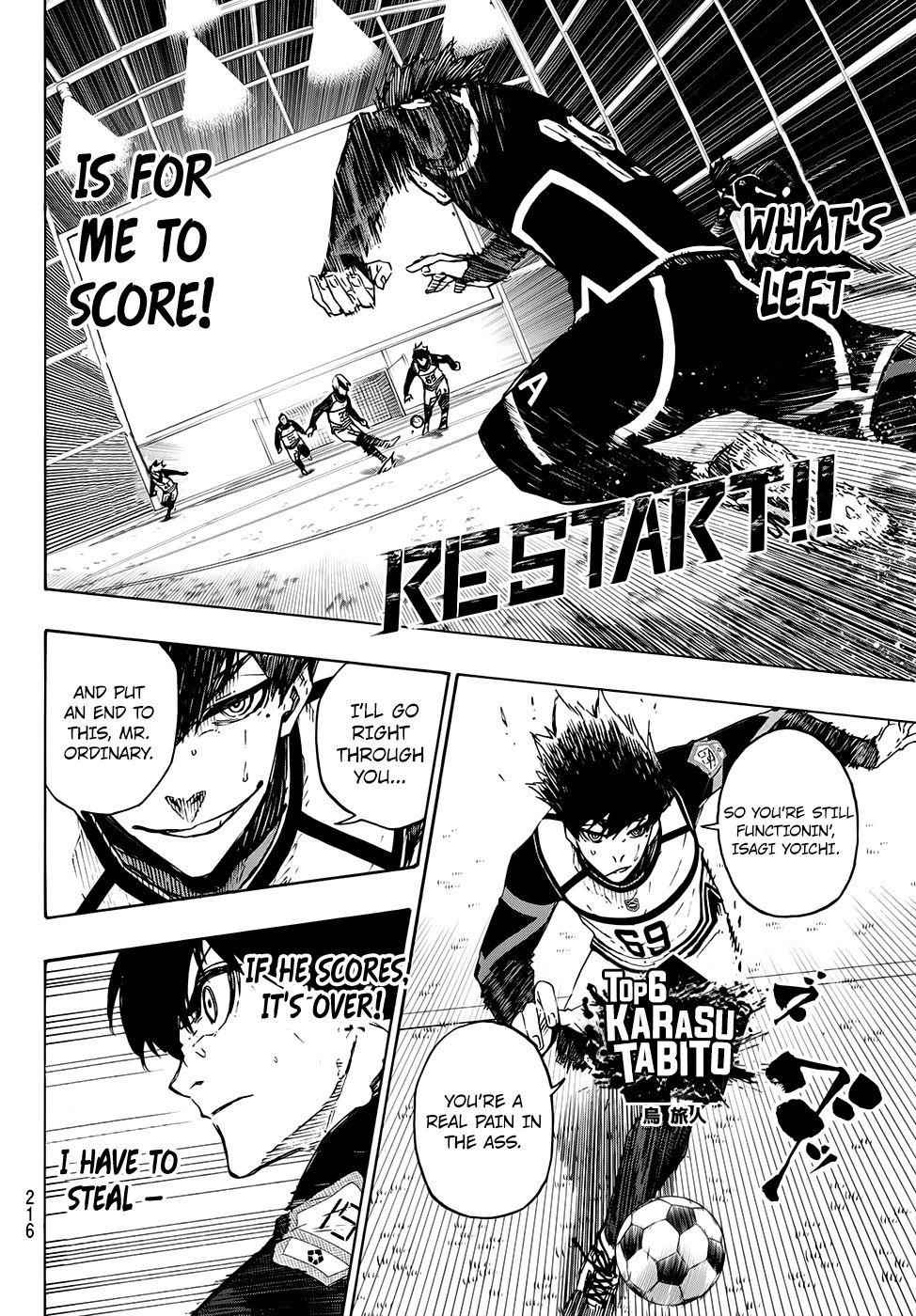 Read Blue Lock (en) Manga Online