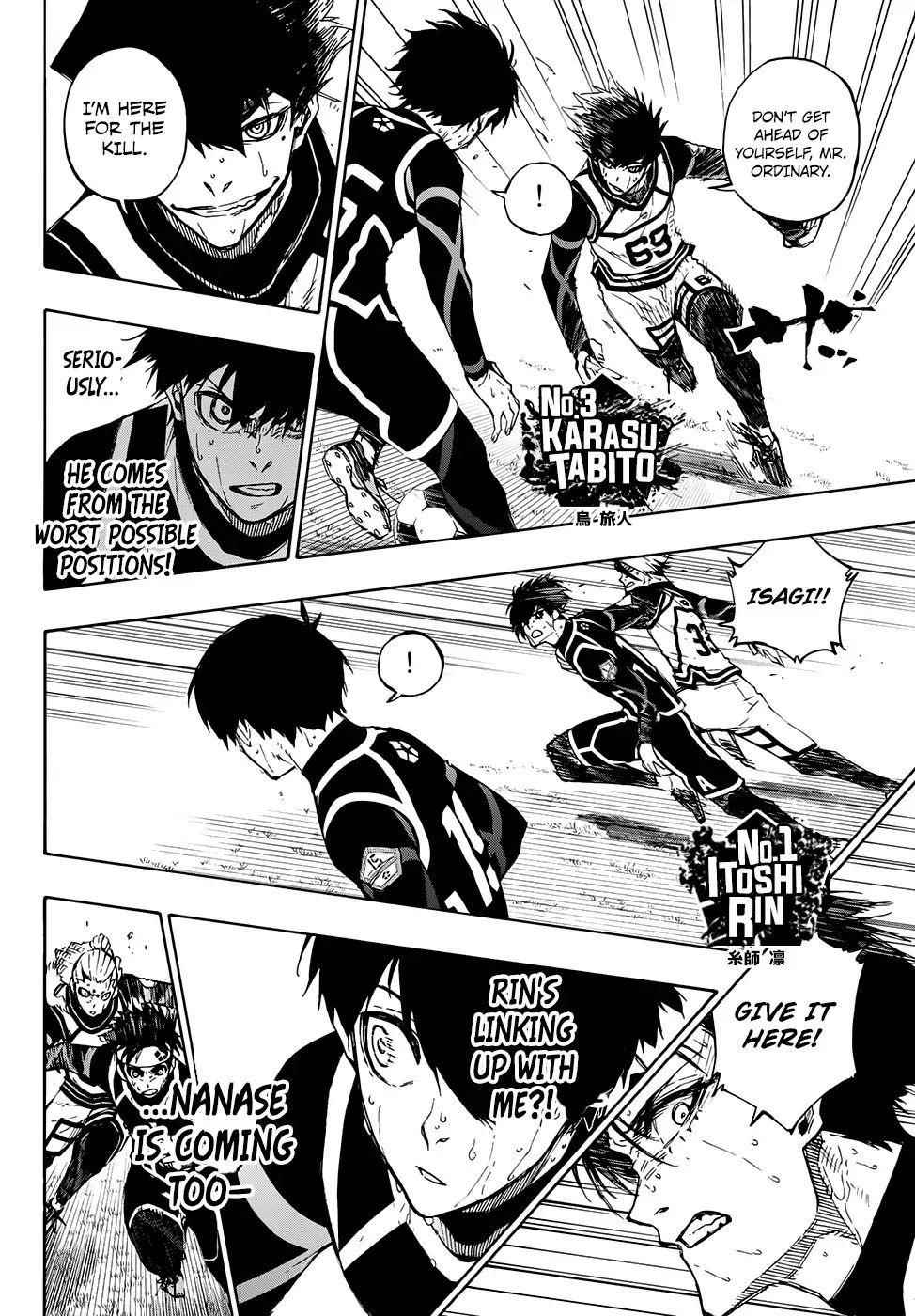 Read Blue Lock (en) Manga Online