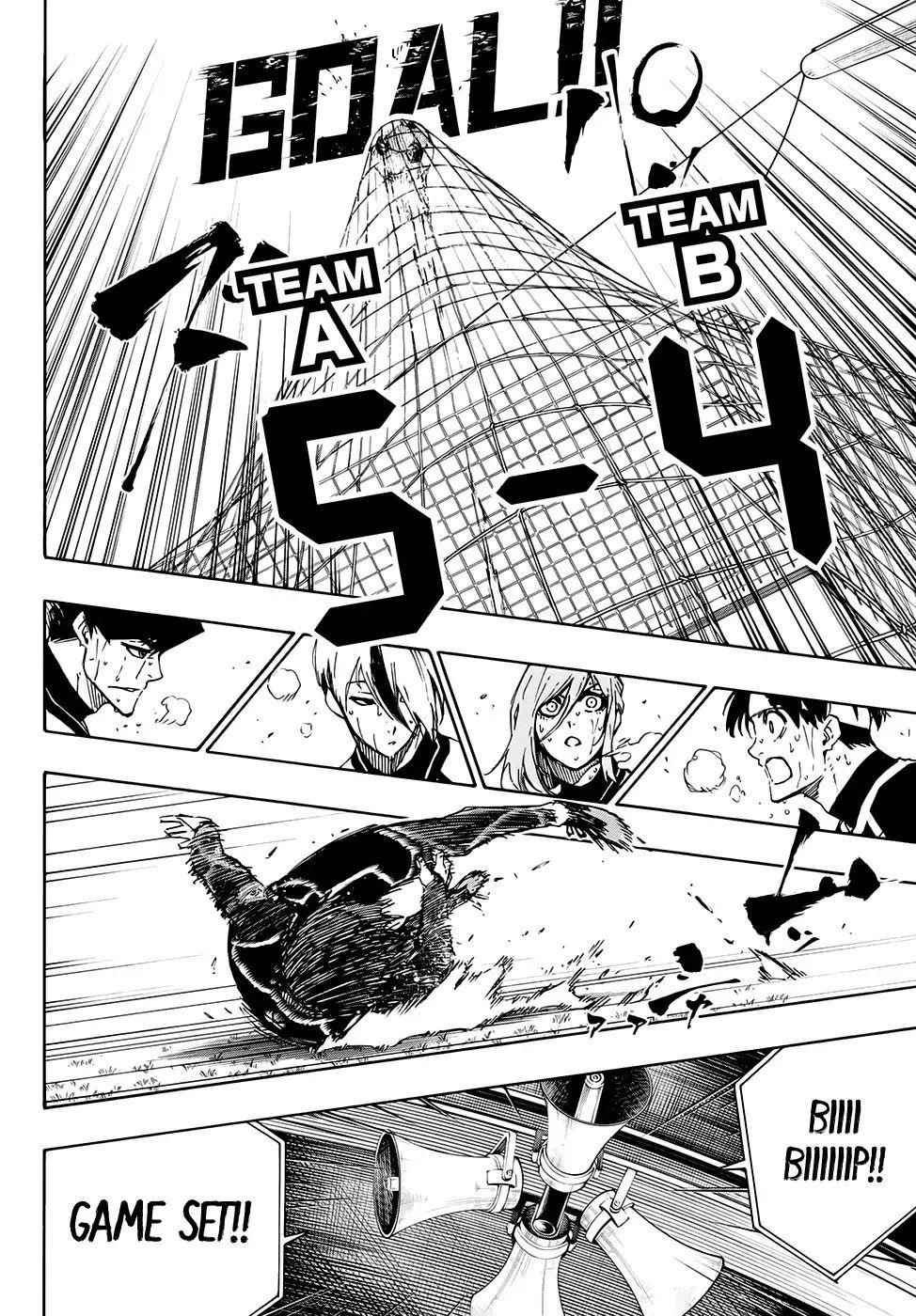 Read Blue Lock (en) Manga Online