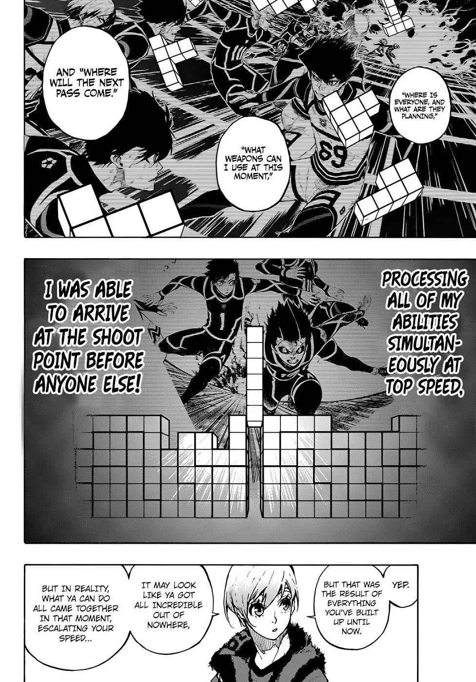 Read Blue Lock (en) Manga Online